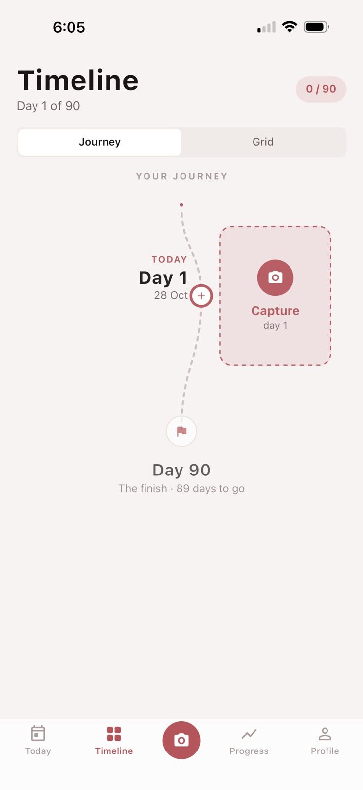 Glow Up Diary timeline showing the journey from Day 1 to Day 90